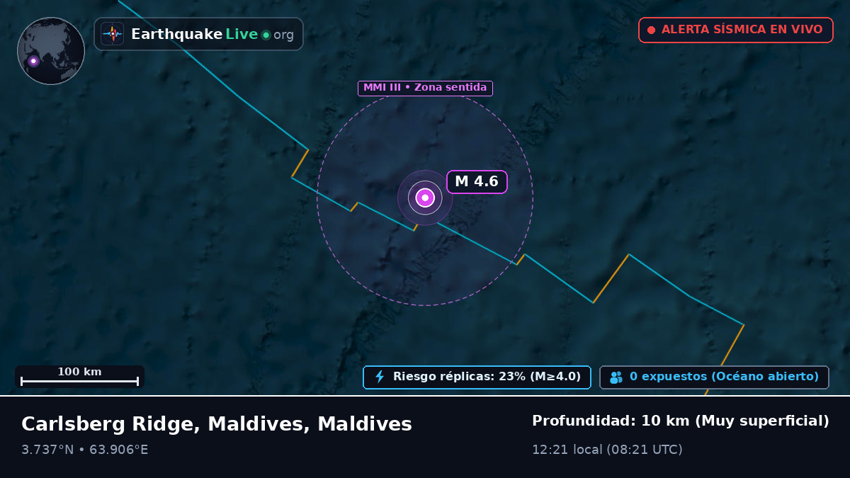 Océano Índico (Maldives)