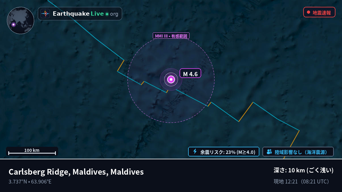 インド洋 (Maldives)
