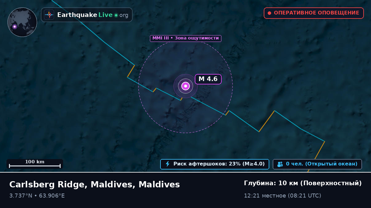 Индийский океан (Maldives)