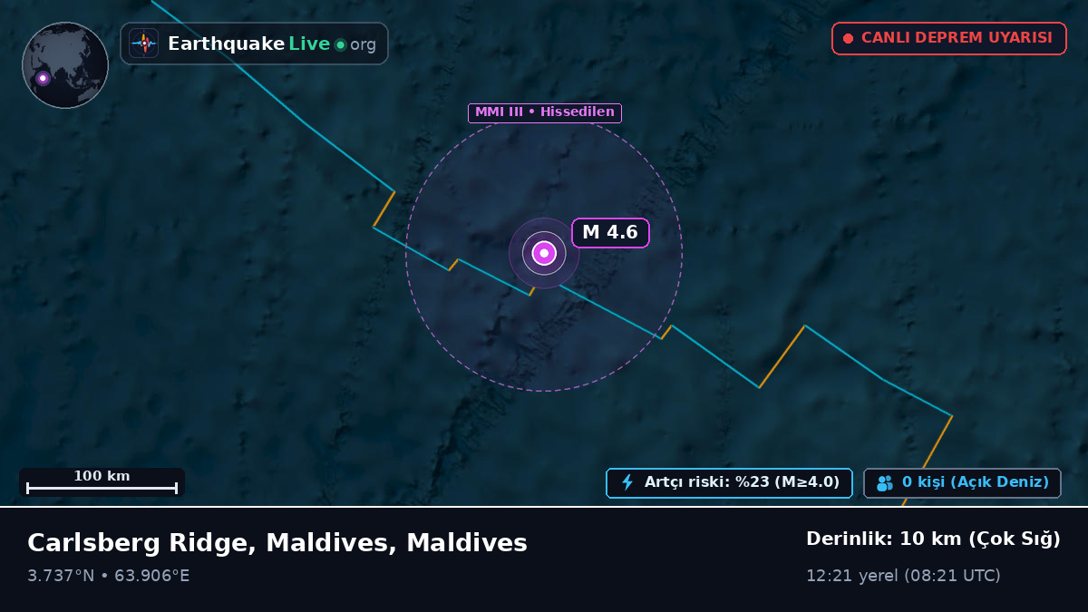 Hint Okyanusu (Maldives)