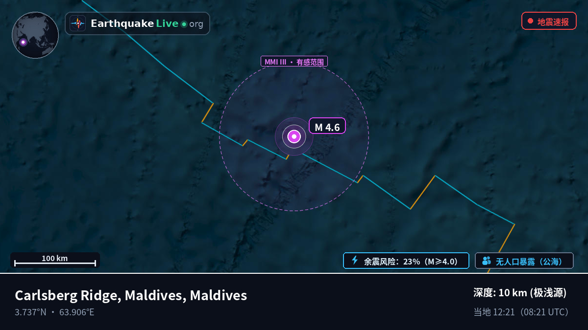 印度洋 (Maldives)
