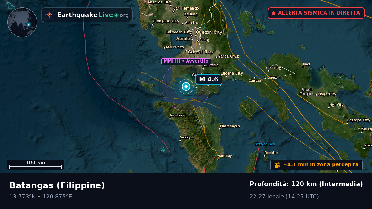 Batangas, Filippine