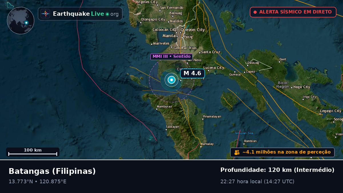 Batangas, Filipinas