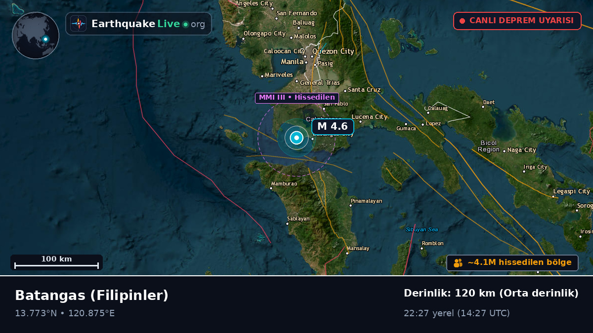 Batangas, Filipinler