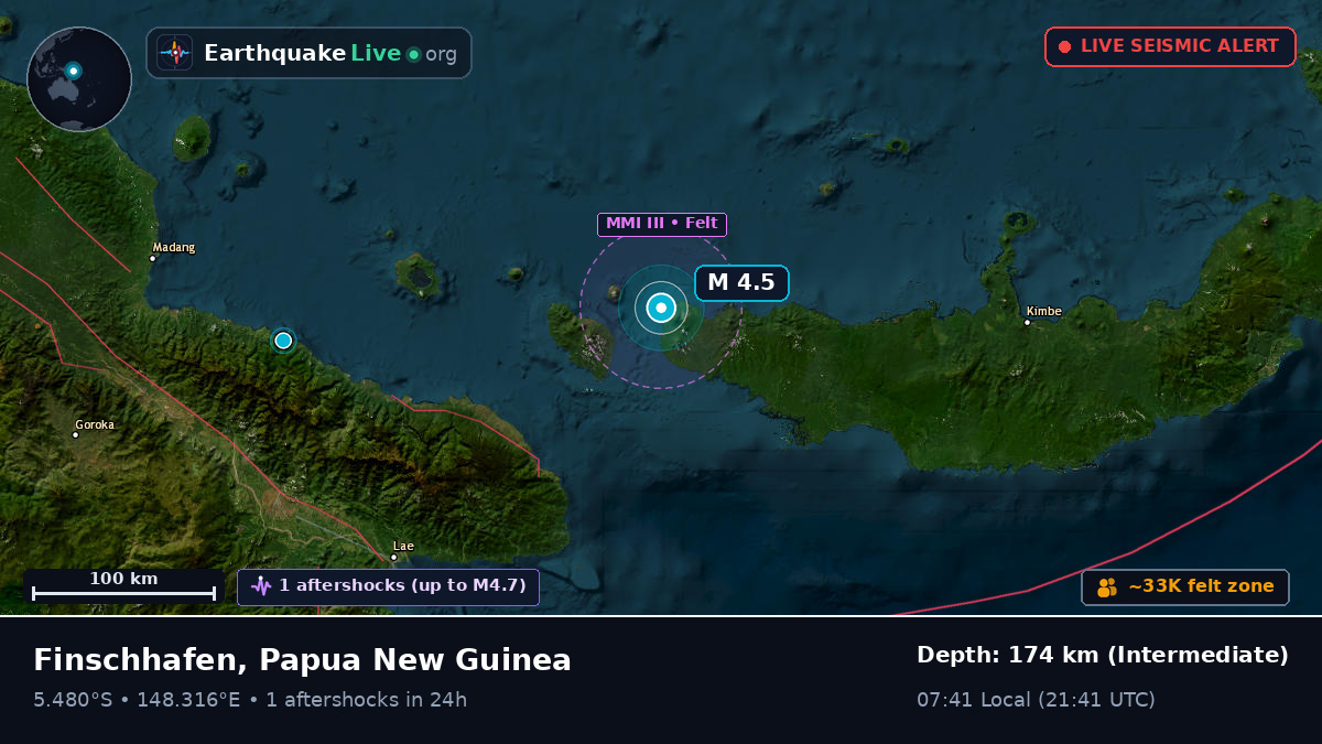 Solomon Sea (Papua New Guinea)