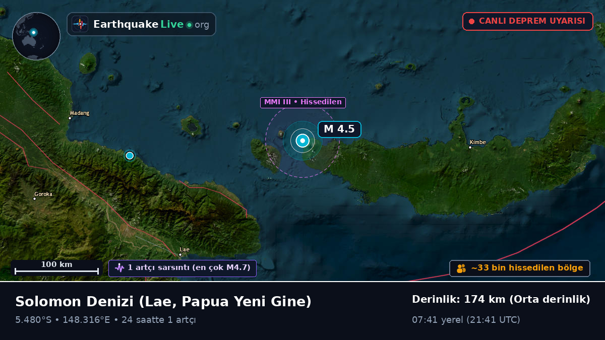 Solomon Denizi (Papua Yeni Gine)