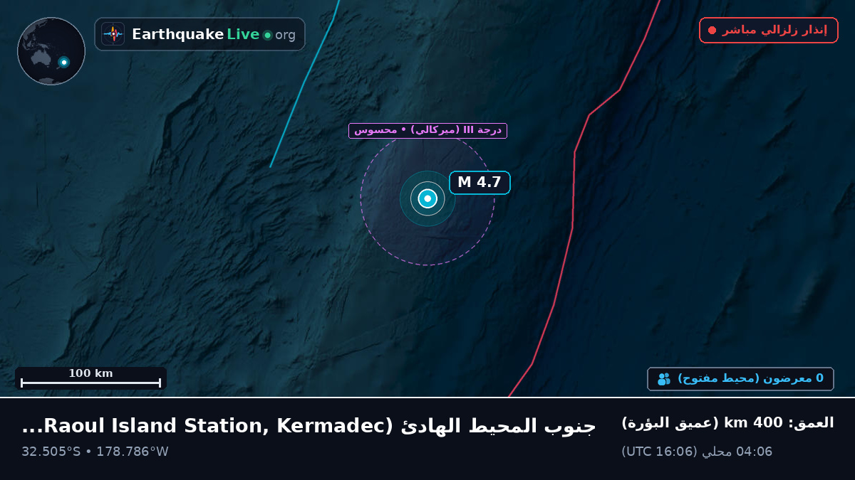جنوب المحيط الهادئ (Kermadec Islands)