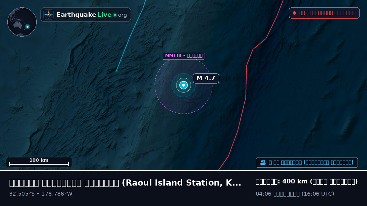 দক্ষিণ প্রশান্ত মহাসাগর (Kermadec Islands)