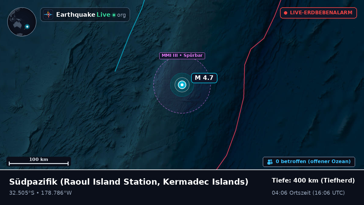 Südpazifik (Kermadec Islands)
