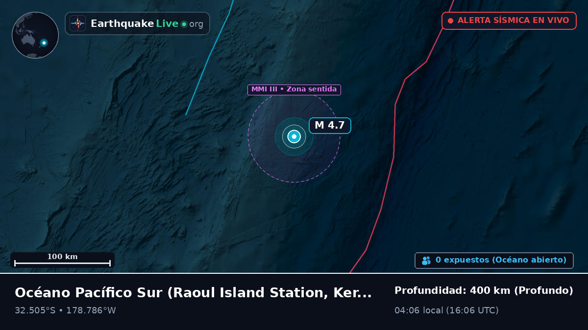 Océano Pacífico Sur (Kermadec Islands)