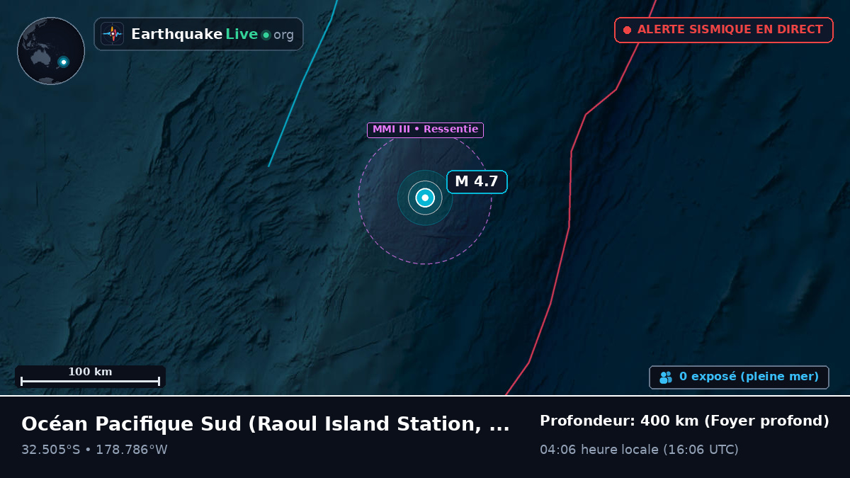 Océan Pacifique Sud (Kermadec Islands)