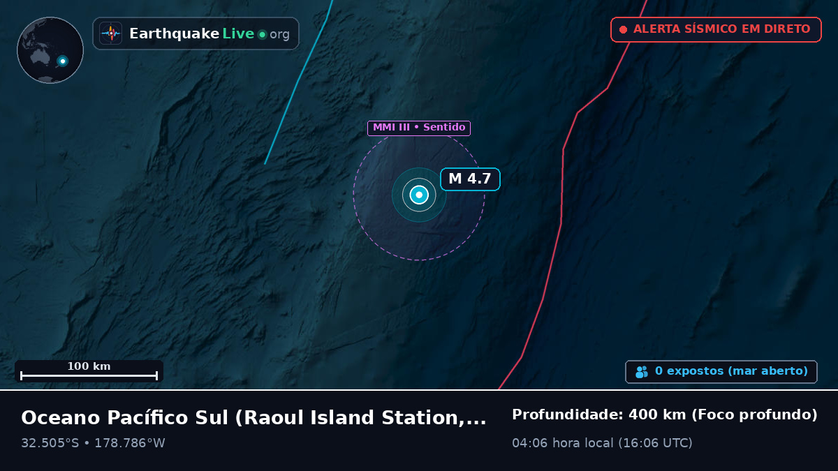 Oceano Pacífico Sul (Kermadec Islands)