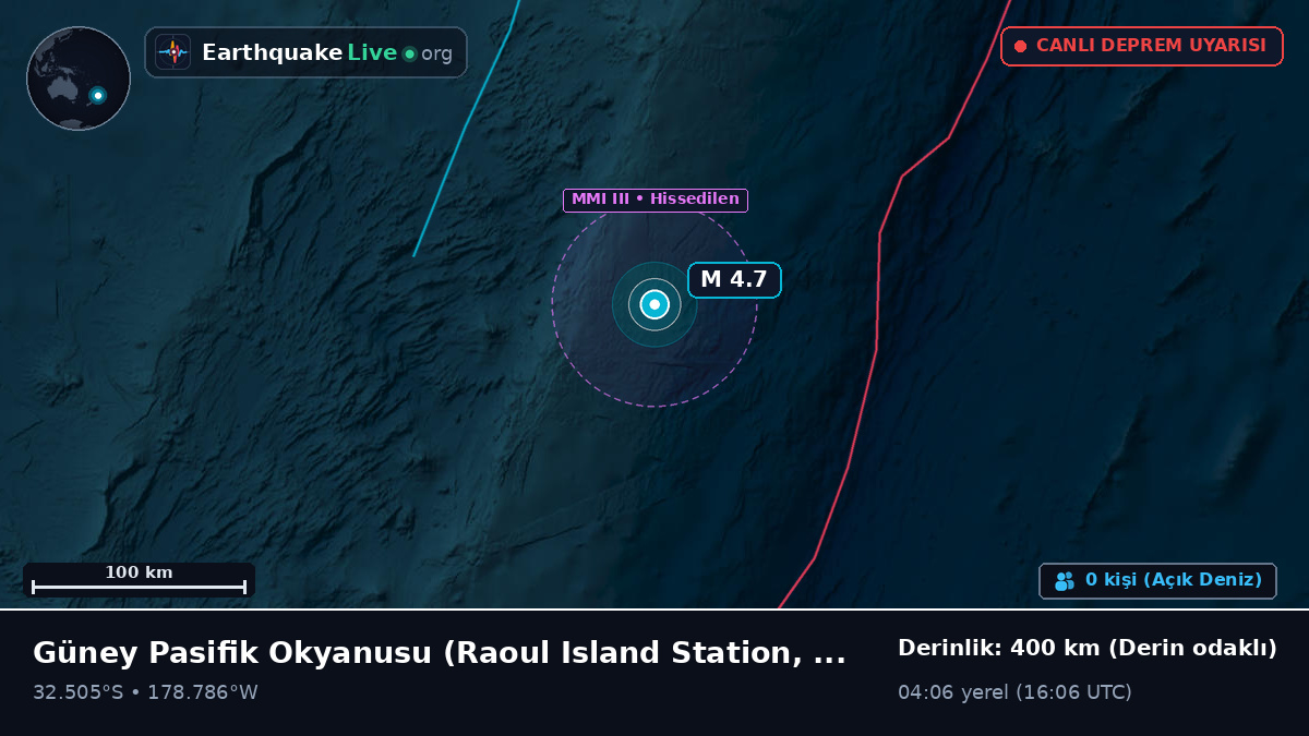 Güney Pasifik Okyanusu (Kermadec Islands)