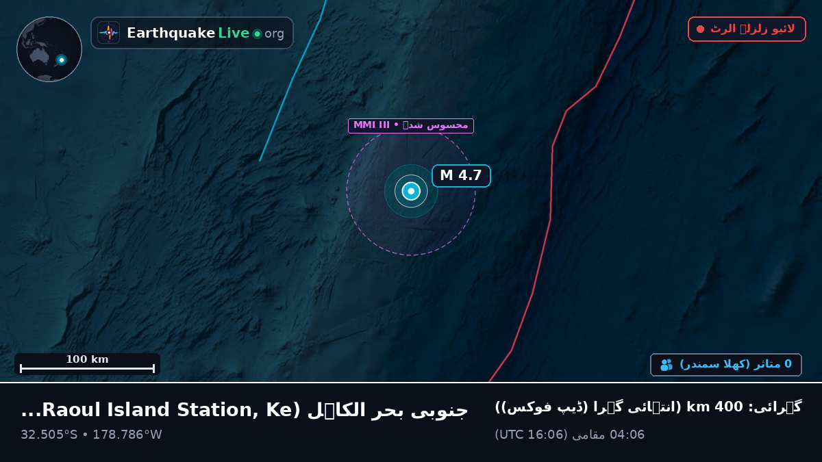 جنوبی بحر الکاہل (Kermadec Islands)