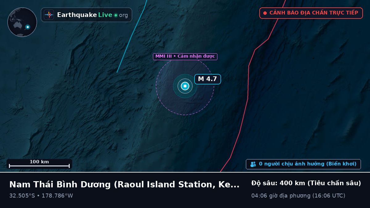Nam Thái Bình Dương (Kermadec Islands)