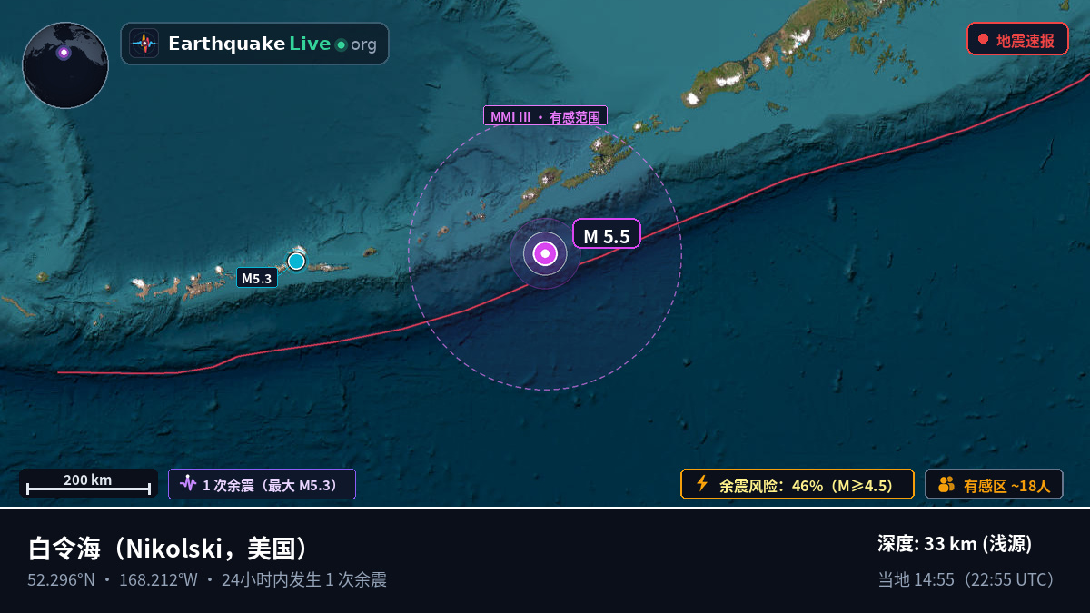 白令海 (美国)