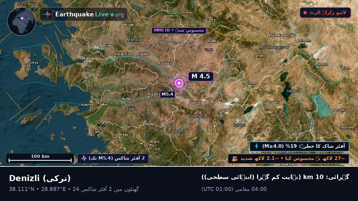 Denizli, ترکی