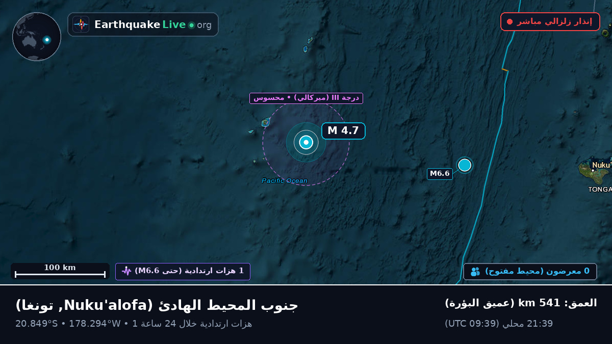 جنوب المحيط الهادئ (تونغا)