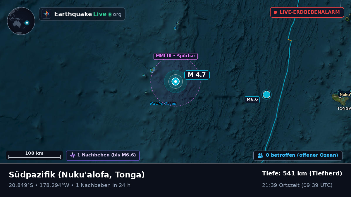 Südpazifik (Tonga)