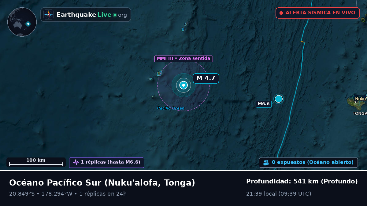 Océano Pacífico Sur (Tonga)