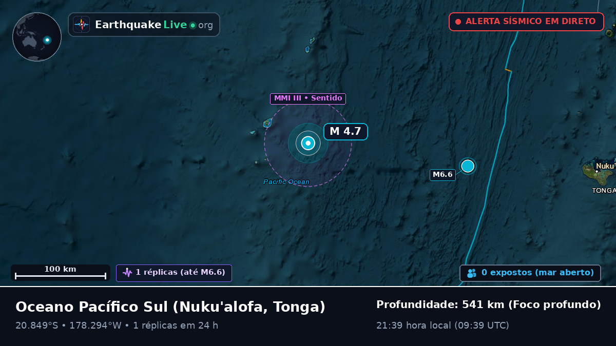 Oceano Pacífico Sul (Tonga)