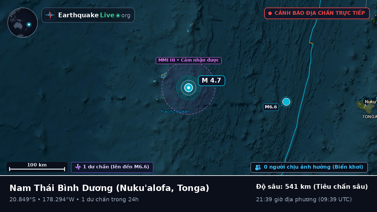 Nam Thái Bình Dương (Tonga)
