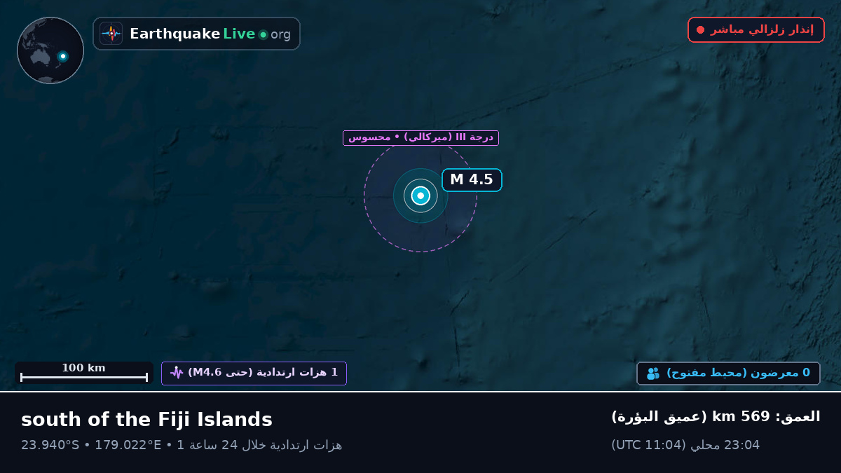 جنوب المحيط الهادئ (فيجي)