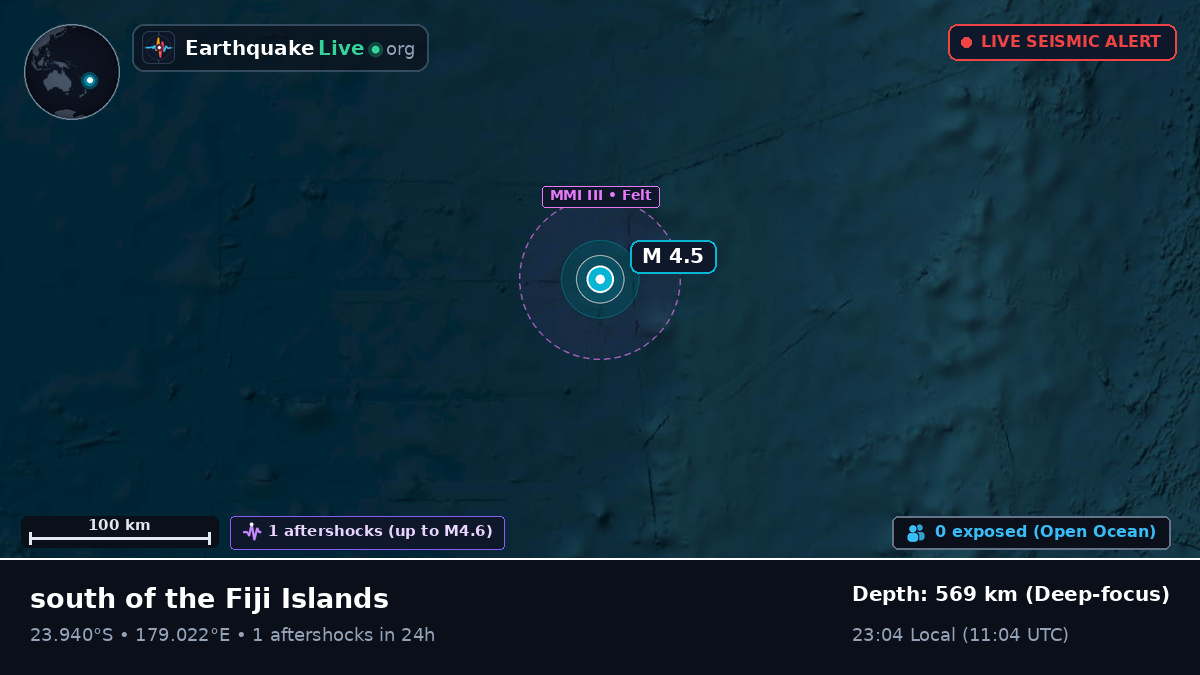 South Pacific Ocean (Fiji)
