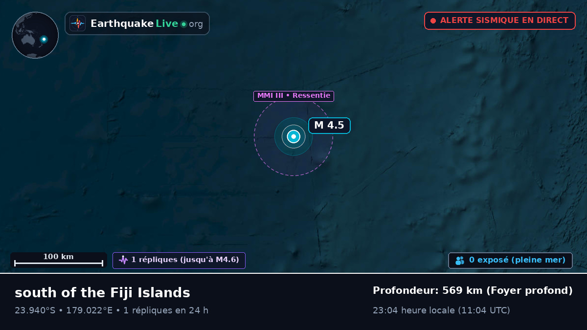 Océan Pacifique Sud (Fidji)