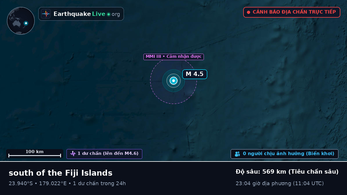 Nam Thái Bình Dương (Fiji)