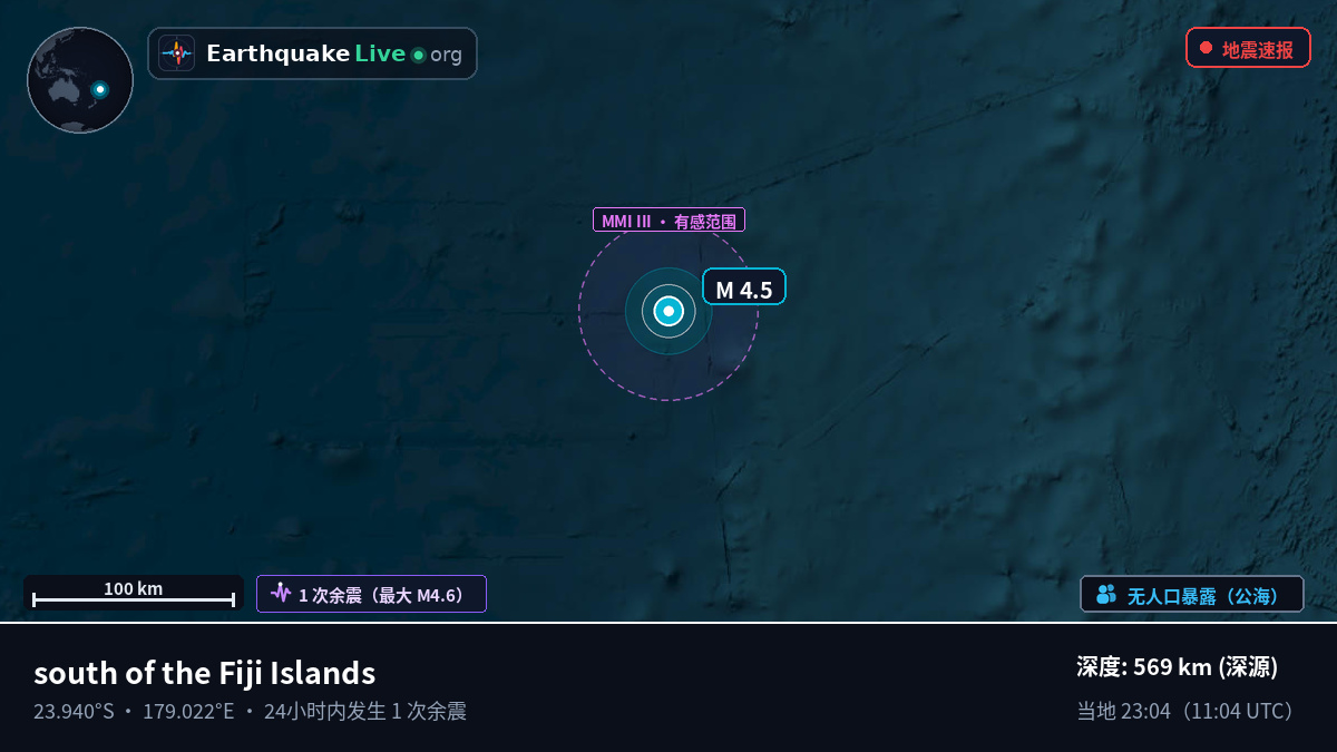 南太平洋 (斐济)