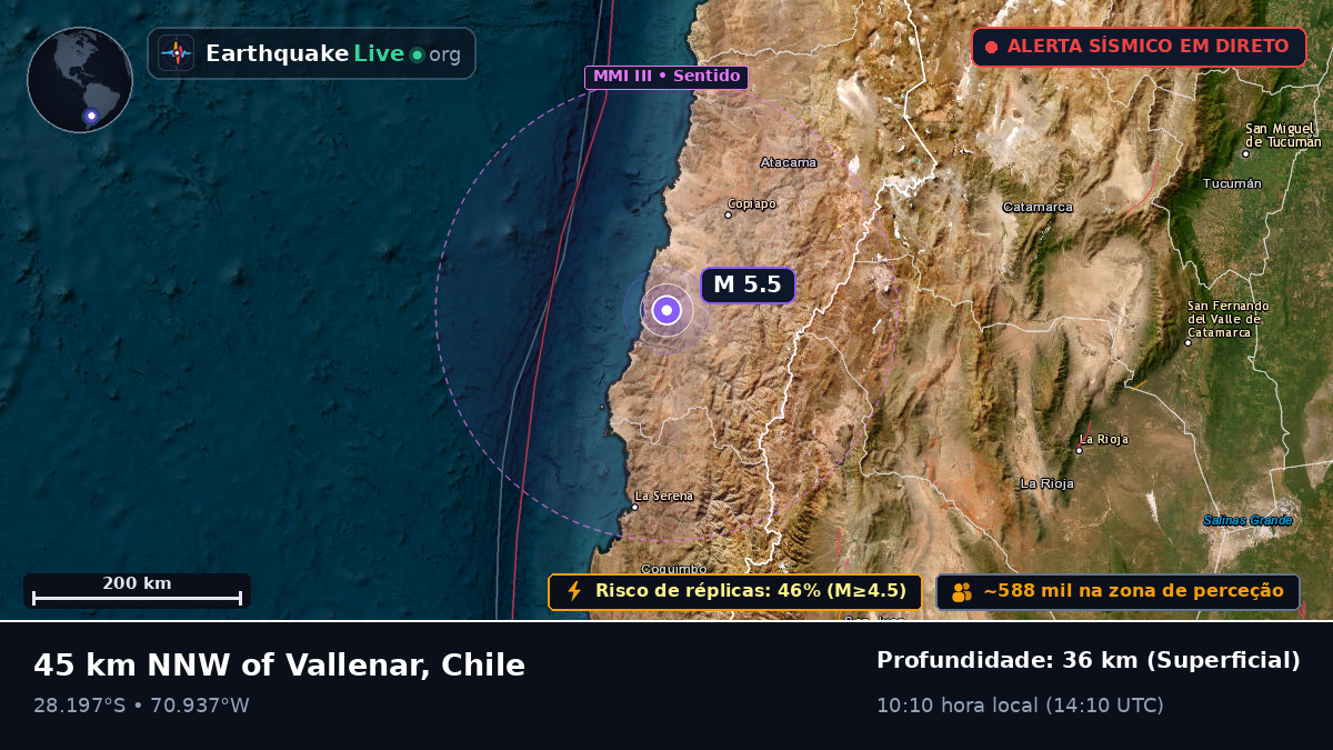 Atacama, Chile
