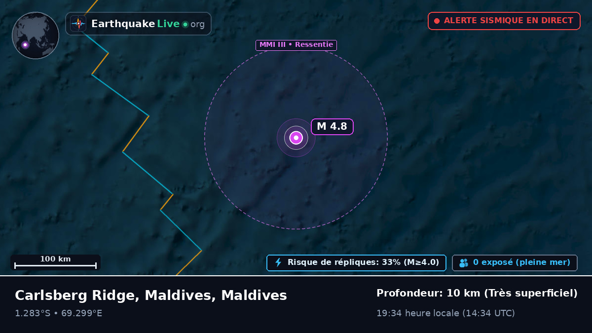 Océan Indien (Maldives)