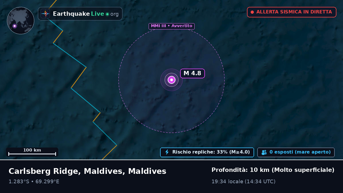 Oceano Indiano (Maldives)