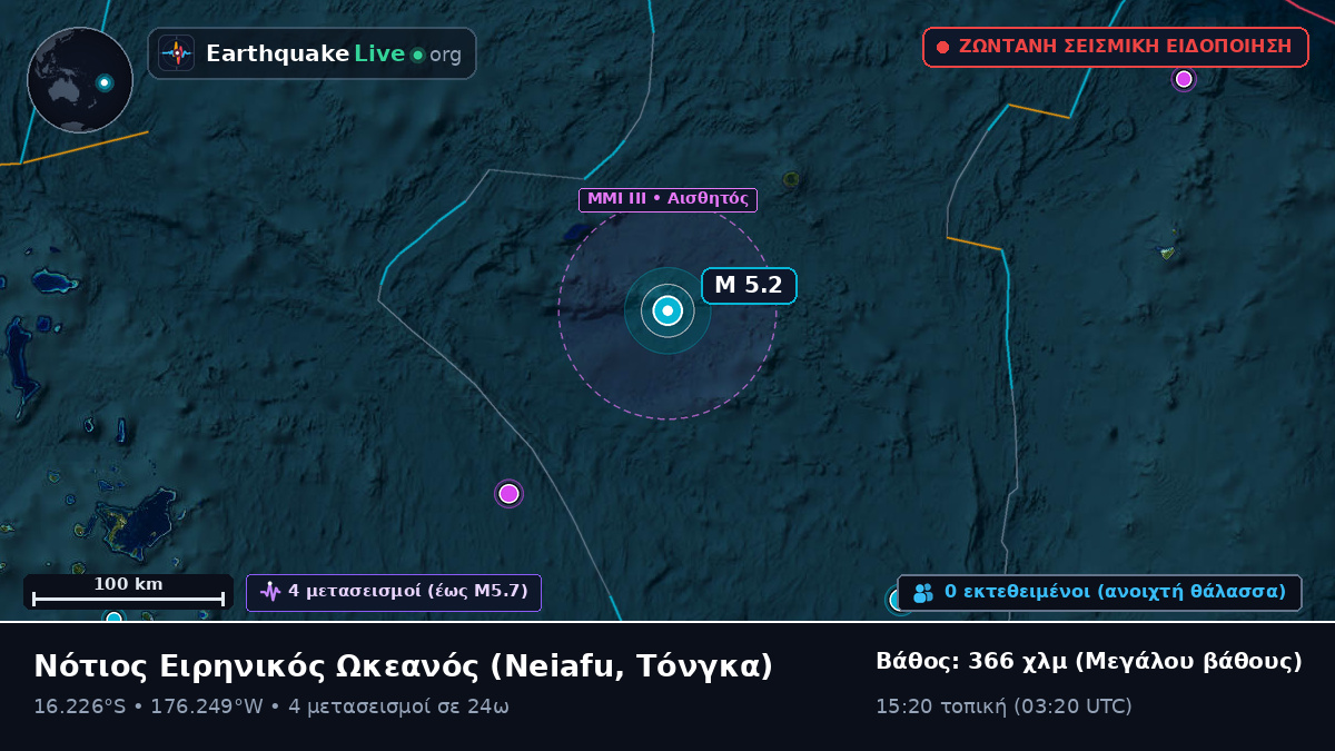 Νότιος Ειρηνικός Ωκεανός (Τόνγκα)