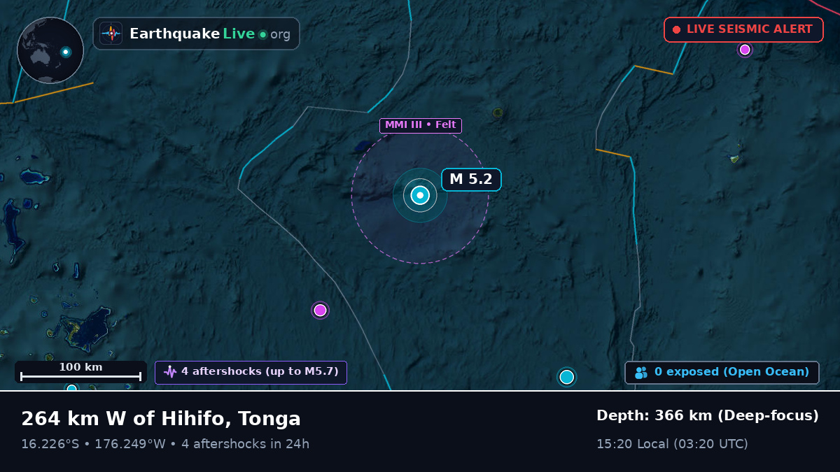 South Pacific Ocean (Tonga)
