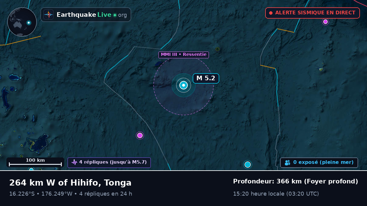 Océan Pacifique Sud (Tonga)