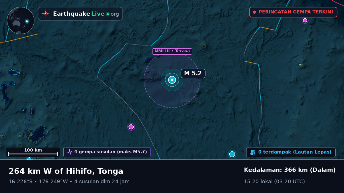 Samudra Pasifik Selatan (Tonga)