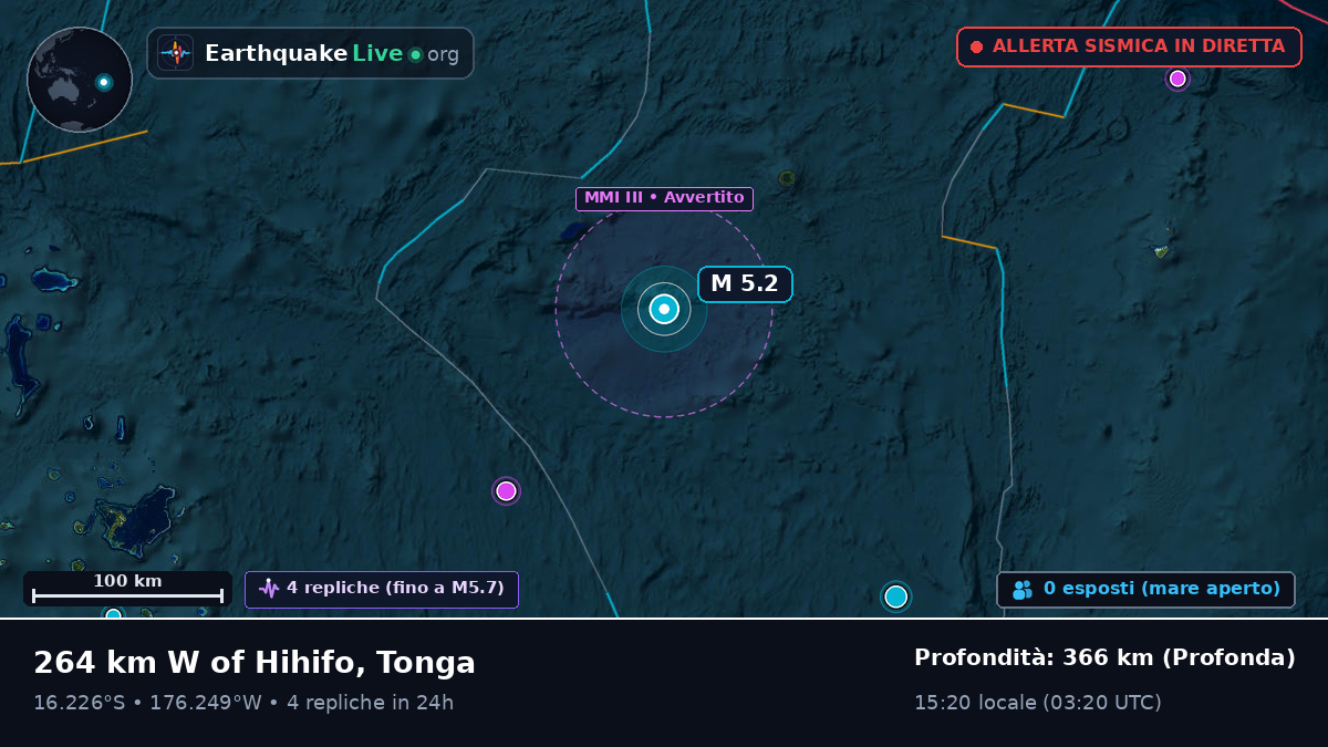 Oceano Pacifico meridionale (Tonga)