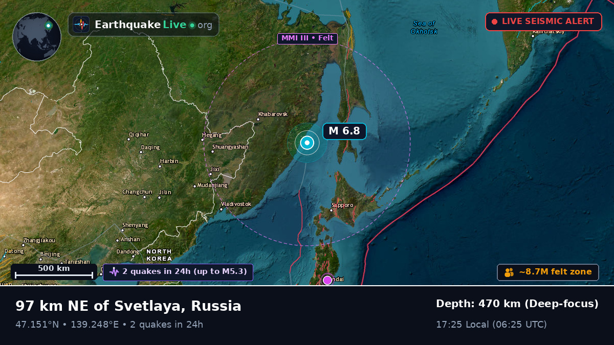 Off the coast of Nevelsk, Russia