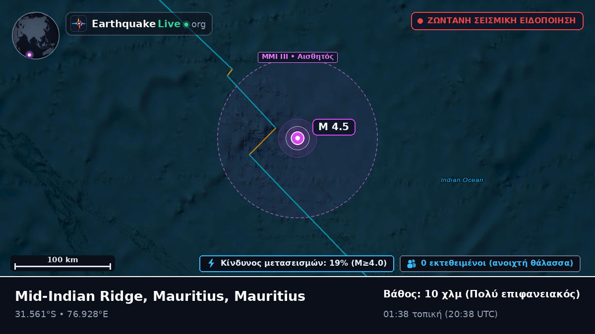 Ινδικός Ωκεανός (Mauritius)