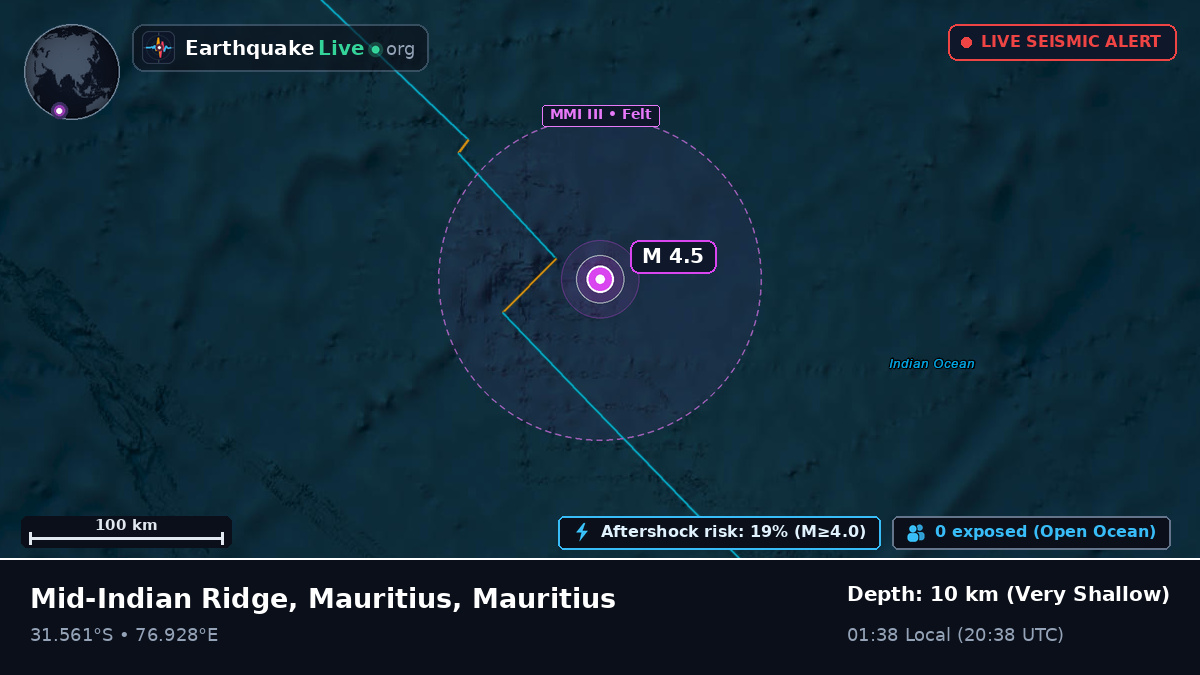 Indian Ocean (Mauritius)
