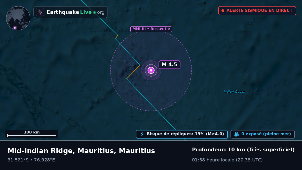 Océan Indien (Mauritius)