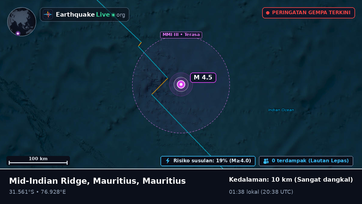 Samudra Hindia (Mauritius)
