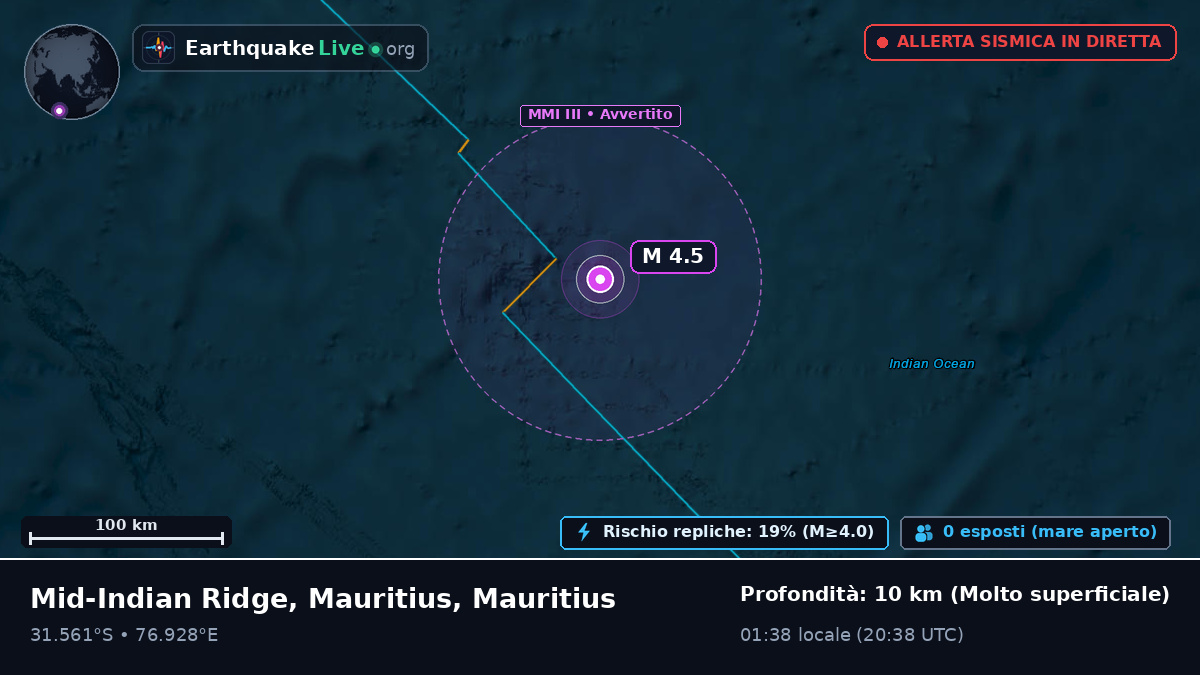 Oceano Indiano (Mauritius)