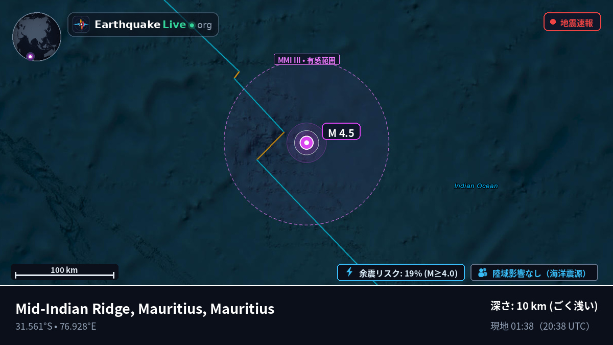 インド洋 (Mauritius)