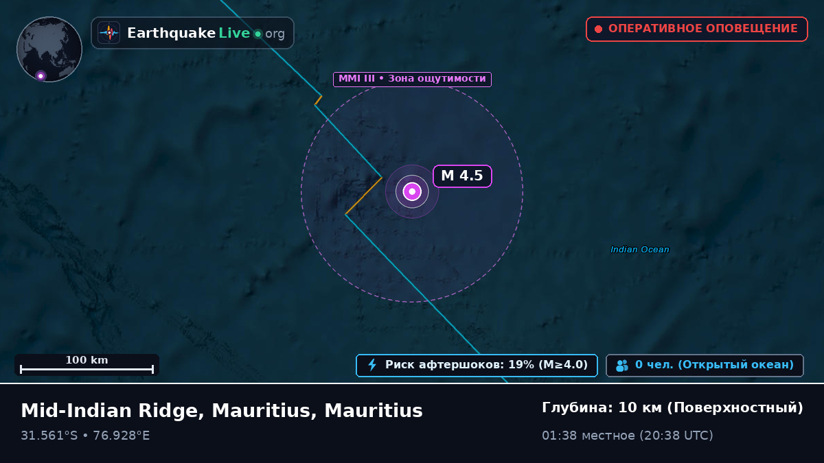 Индийский океан (Mauritius)