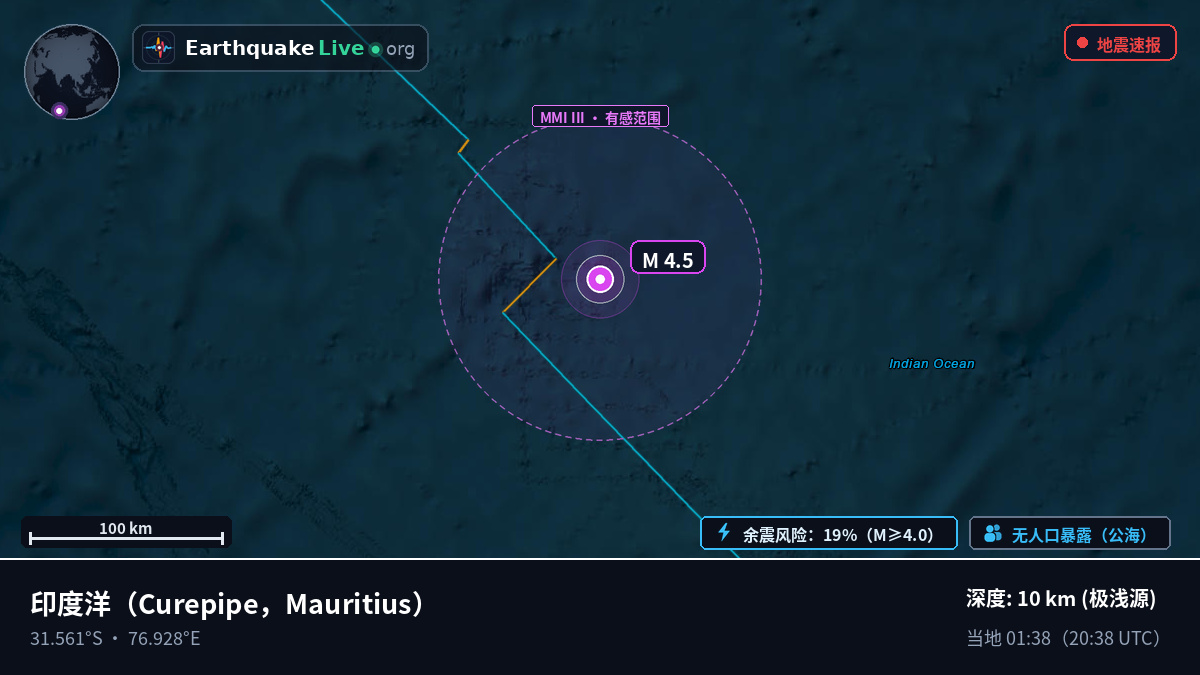 印度洋 (Mauritius)