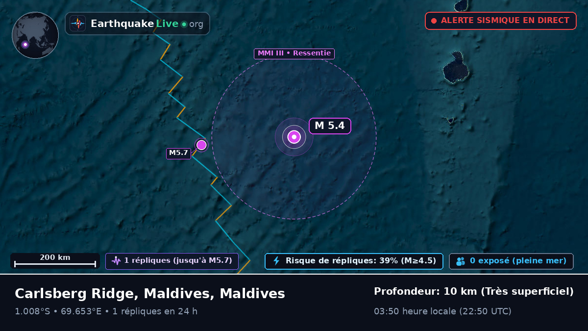 Océan Indien (Maldives)