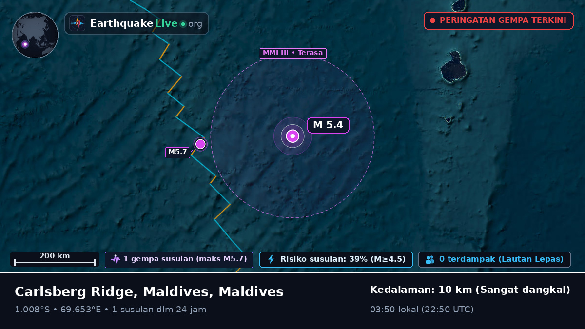 Samudra Hindia (Maldives)